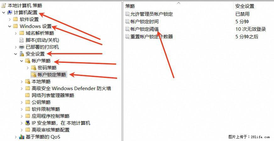 阿里云远程连接云服务器，老是提示“为安全考虑，已锁定该用户帐户”解决方案 - 生活百科 - 香港生活社区 - 香港28生活网 hk.28life.net