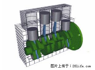 你知道怎么热车和取暖吗？ - 车友部落 - 香港生活社区 - 香港28生活网 hk.28life.net