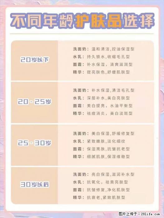 【姬存希】不同年龄，不同护肤的选择，你选对了吗？请爱惜自己！ - 生活日用品 - 居家生活 - 香港分类信息 - 香港28生活网 hk.28life.net