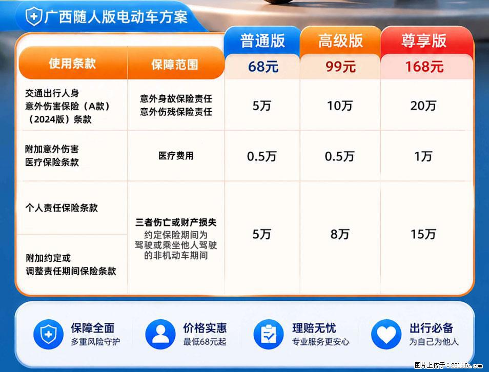 【骑行保障】安全骑行，保障随行！电动车专属保险上线啦！ - 香港生活资讯 - 香港28生活网 hk.28life.net